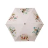 Beatrix Potter - Peter Rabbit Automatic Folding Umbrella